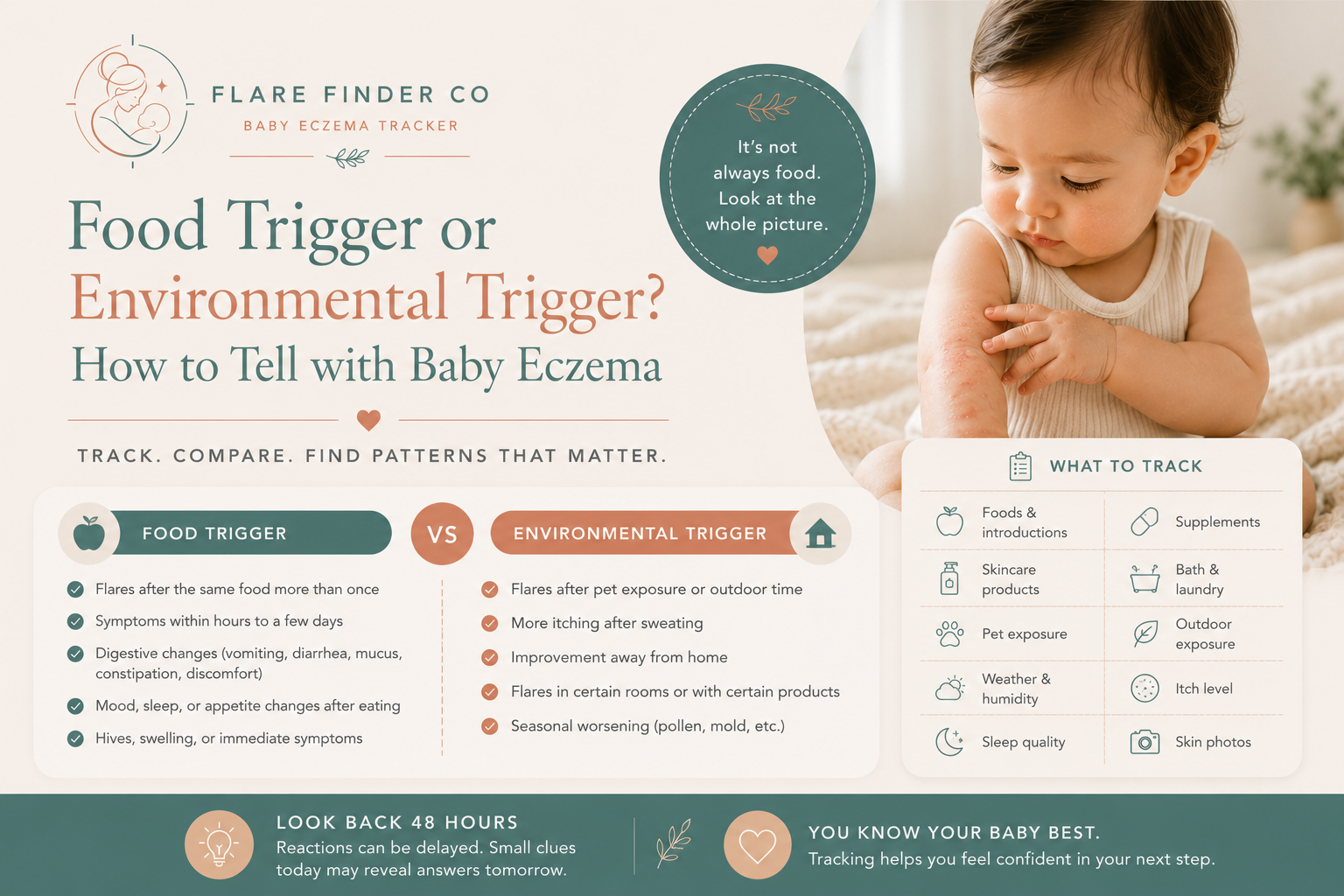Food Trigger or Environmental Trigger? How to Tell with Baby Eczema