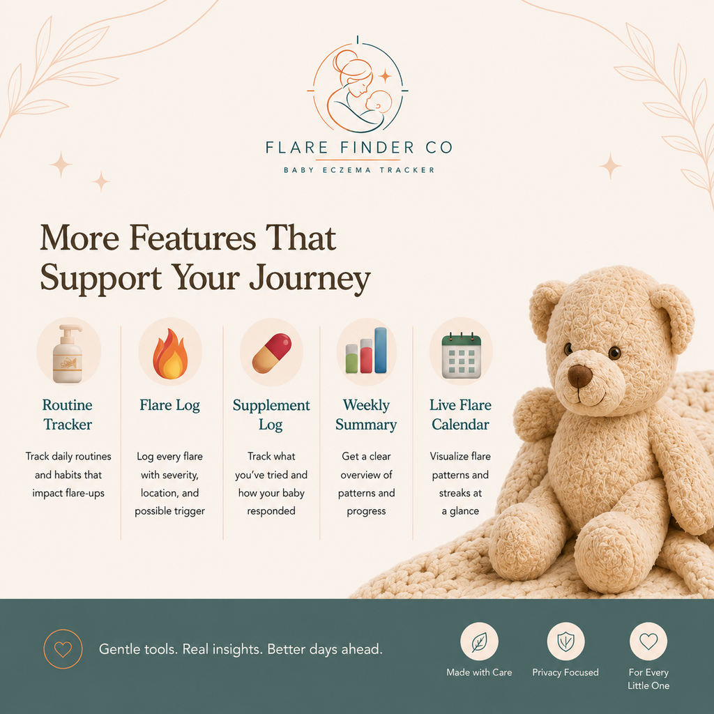 Baby Eczema Tracker — Notion Template
