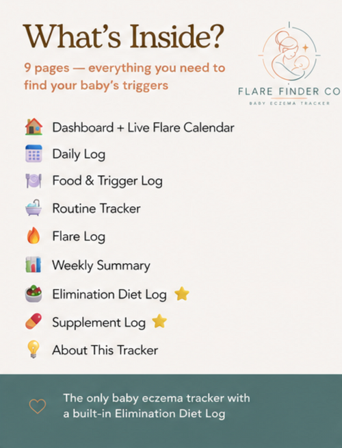 Baby Eczema Tracker Notion template contents showing 9 pages including elimination diet log and supplement tracker for eczema parents